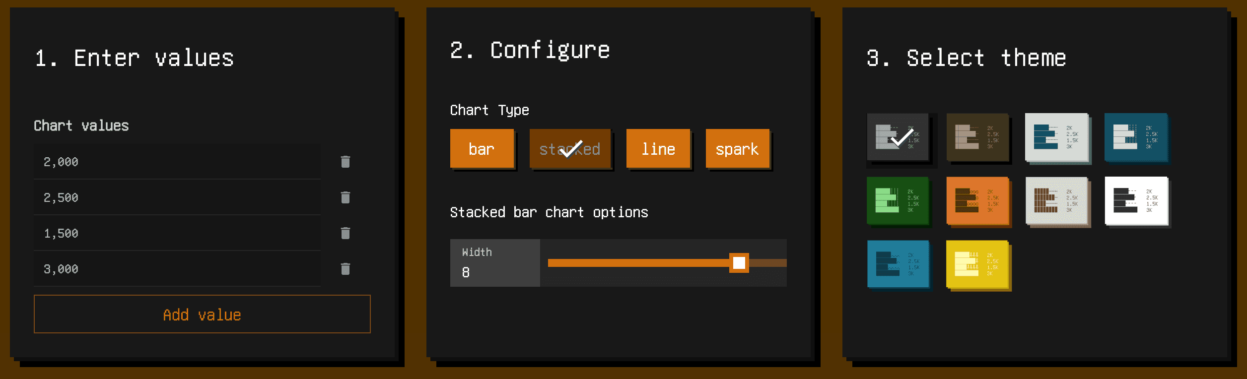 MRRArt confgiration overview